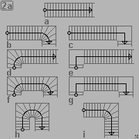 Aluminium bordestrap Aluminium bordestrap